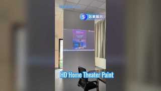 Waterbased projection paint